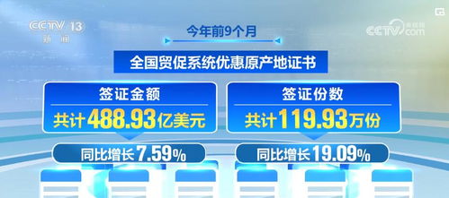各行各業(yè)奮躍而上 中國經(jīng)濟行穩(wěn)致遠有底氣