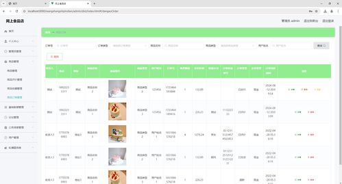 基于SSM框架的網上食品商城管理系統